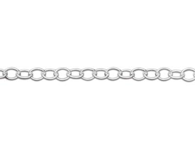 Sterling Silver 1.7mm Trace Chain   24