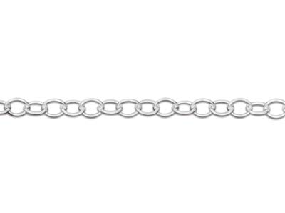 Sterling Silver 1.7mm Trace Chain   30