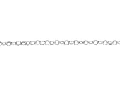 Sterling Silver 1.9mm Trace Chain   24