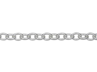 Sterling Silver 1.9mm Trace Chain  18