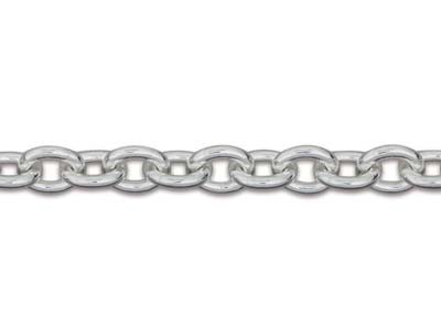 Sterling Silver 3.9mm Cable Chain  18