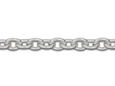 Sterling Silver 3.9mm Cable Chain  18