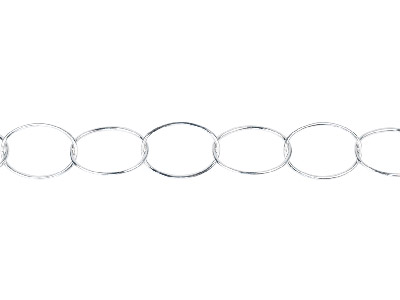 Sterling Silver 10.0mm Loose Oval  Link Chain