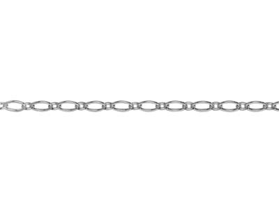 Sterling Silver 5.9mm Loose Figaro Baroque Trace Chain, 100 Recycled Silver