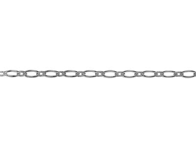 Sterling Silver 5.5mm Loose Figaro Baroque Trace Two Part Chain, 100 Recycled Silver