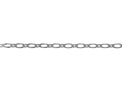 Sterling Silver 5.5mm Loose Figaro Baroque Trace Two Part Chain, 100 Recycled Silver