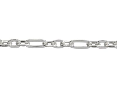 Sterling Silver 4.0mm Loose 3+1    Figaro Chain, 100% Recycled Silver - Standard Image - 3