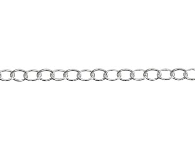 Sterling Silver 2.8mm Loose Round  Trace Chain, 100 Recycled Silver