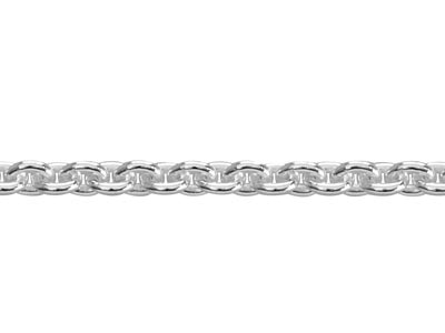 Sterling Silver 1.8mm Loose Tight  Trace Chain, 100% Recycled Silver - Standard Image - 3