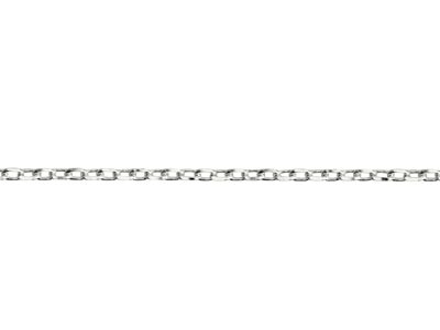 Sterling Silver 1.5mm Diamond Cut  Loose Trace Chain, 100 Recycled   Silver
