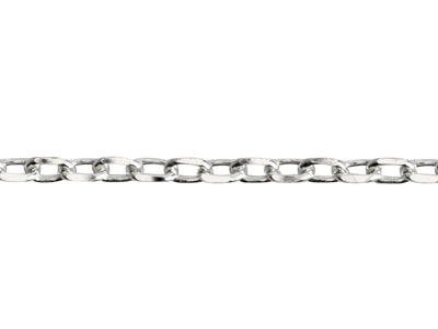 Sterling Silver 1.5mm Diamond Cut  Loose Trace Chain, 100% Recycled   Silver - Standard Image - 3