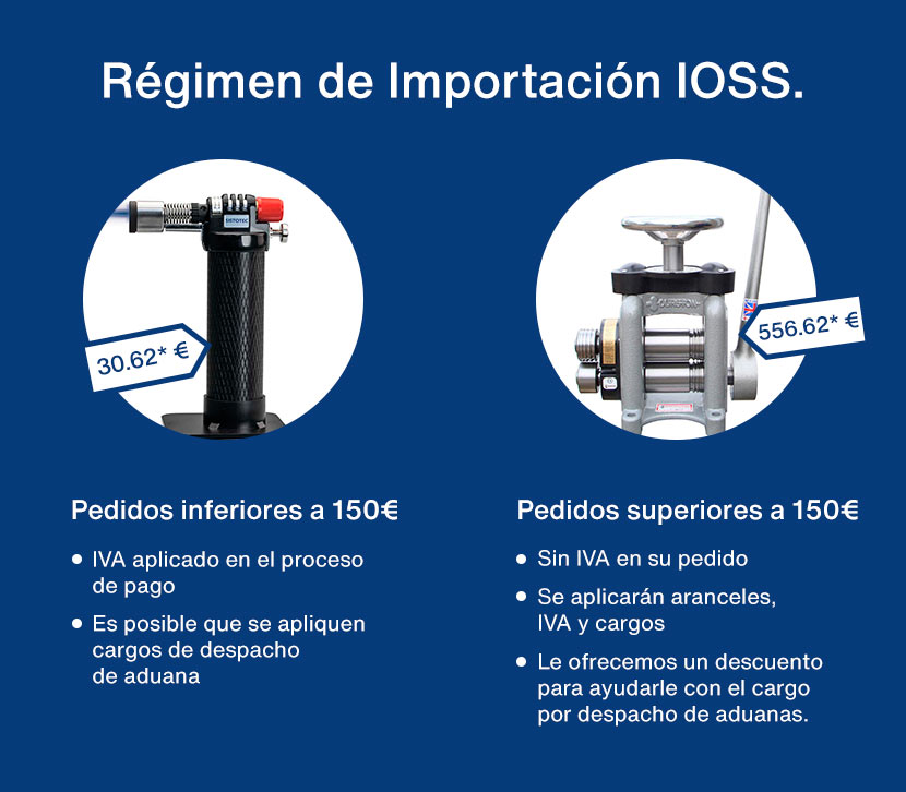 EU IOSS informacion