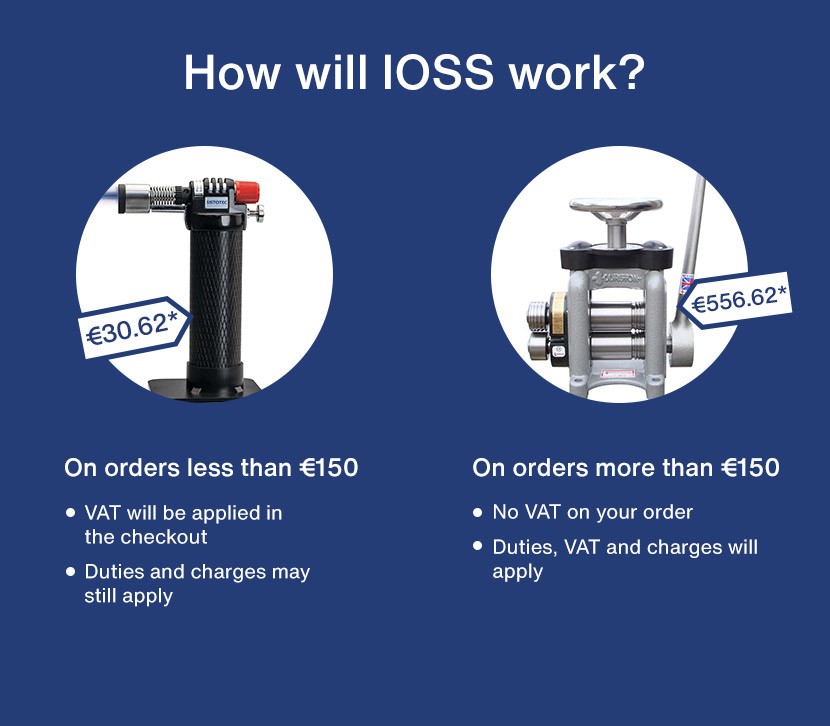 Cookson Gold IOSS Infographic