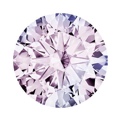 Nanogems