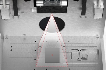 Magic L3 Diagram